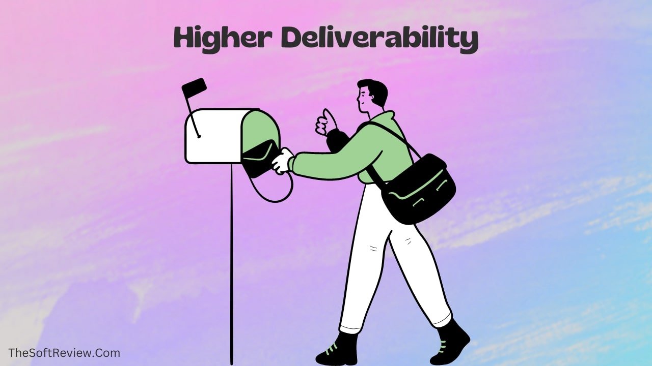 Higher Deliverability