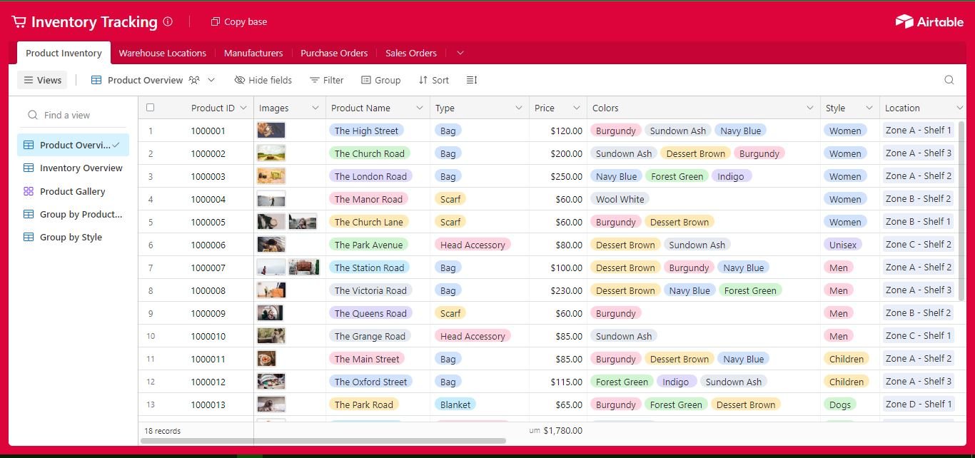 Inventory Tracking